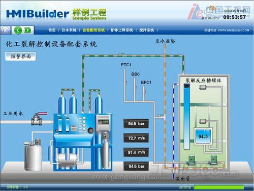 HMITECH縱橫科技 煉油廠工程數據控制系統與教育科技軟件產品研發的雙輪驅動